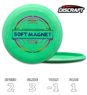 Magnet Putter Line Soft