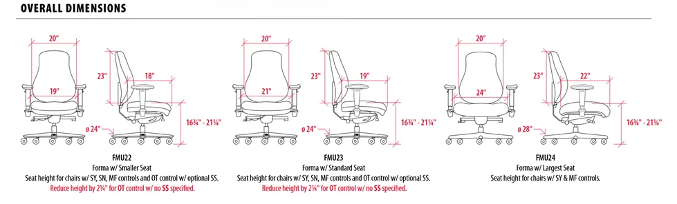 Sitmatic FORMA Chair