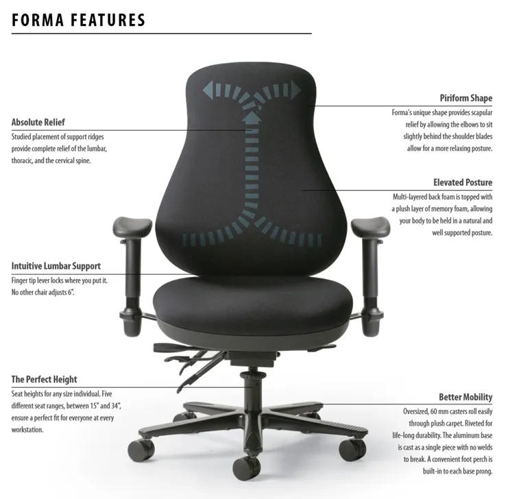 Sitmatic FORMA Chair